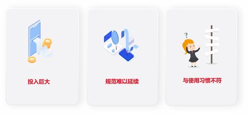 北京筑龍發聲煉化企業大會，助力央國企采購供應鏈數字化轉型