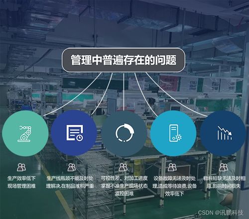 工廠(chǎng)車(chē)間安燈呼叫系統(tǒng)實(shí)現(xiàn)生產(chǎn)過(guò)程的可視化管理與數(shù)據(jù)處理服務(wù)